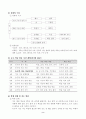 체육과 교수-학습과정안 [단원 선정 근거 지도목표 단원의 구성 등] 2페이지