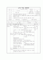 초등도덕과 교육론 - 콜버그의 도덕성 발달 이론 - 이론과 적용 7페이지