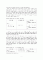 초등도덕교육 - 배려의 미학 - 실생활 사례 제시 및 분석 교과서 분석 배려윤리를 통한 도덕교육 7페이지