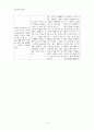 초등도덕과 교육론 - 실천하는 사람이 아름답다 - 아리스토텔레스의 덕 윤리와 도덕교육 6페이지