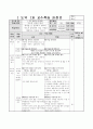 콜버그의 도덕 교육 이론 -  도덕딜레마 토론수업 모형 - 4 서로 배려하고 봉사하며 5페이지