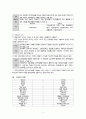 평생교육프로그램개발론 - 평생교육과 프로그램 [배경 정의 특성 역할] 7페이지