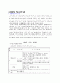 협동학습 - 초등 도덕과 교육 - 이론적 기초 의의 학습구조와 모형 협동학습 실제 7페이지
