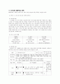 협동학습 - 초등 도덕과 교육 - 이론적 기초 의의 학습구조와 모형 협동학습 실제 13페이지