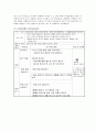 [초등도덕 교육] 흄과 공감 교육 (흄의 이론 사례적용 및 분석 교육 적용) 8페이지