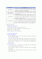 [초등도덕교육론] 콜버그의 도덕성 발달 이론과 교육적 적용 6페이지