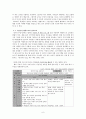 가치교육론 - 도덕적 정서 교육 6페이지