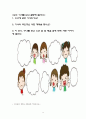나딩스의 배려 윤리와 교육적 적용 11페이지