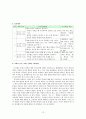도덕 덕목 - 평화통일 - 8 평화 통일의 길 - 1차시 - 9 한 마음으로 평화 통일을 - 1차시 - 5 우리의 소원 12페이지