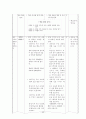 도덕 덕목 - 평화통일 - 8 평화 통일의 길 - 1차시 - 9 한 마음으로 평화 통일을 - 1차시 - 5 우리의 소원 32페이지