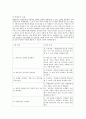 미셸의 도덕적 성격 - 도덕발달론 - 사례와 교육적용 7페이지