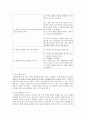 미셸의 도덕적 성격 - 도덕발달론 - 사례와 교육적용 8페이지