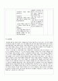 배려 윤리(정의 윤리와 적절한 조화를 중심으로) - 정의 윤리와 배려 윤리 이론적 통합의 교육적 적용 10페이지