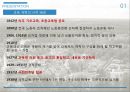 스웨덴의 교육제도 7페이지