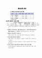 시민교육 - 지하철 내 임신부 배려석 시민의식 개선 5페이지