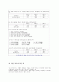 준법 - 4학년 - 공공질서와 예절 - 6학년 - 법과 규칙을 잘 지키기 12페이지