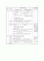 인류애 관련 교과서 분석 (개념 문제점과 개선방향) 22페이지