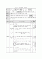 체육과 교수 학습 과정안 - 근력을 키우기 위한 활동 6페이지
