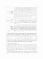 초등도덕과교육 - 콜버그와 배려윤리의 만남을 통한 도덕교육 4페이지