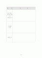 초등학교 도덕과 배려 수업에 대한 재구성 [교과서 분석 문제점 대안사례] 13페이지