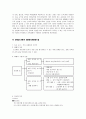 초등 도덕과 (준법) 가치 덕목 이해와 교과서 분석 및 수업과정안 5페이지