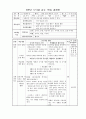 초등 도덕과 (준법) 가치 덕목 이해와 교과서 분석 및 수업과정안 20페이지