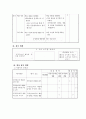 초등 도덕과 (준법) 가치 덕목 이해와 교과서 분석 및 수업과정안 27페이지