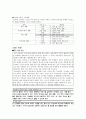 덕 개념 분석 - 준법 - 도덕과 교육 - 교과서 분석 및 대안 사례와 지도안 - 1-2 차례를 지켜요 21페이지