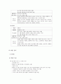 도덕과 교과서 내용 연구 - 12덕목 & 북한 이해 및 통일교육 15페이지
