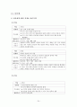 도덕과 교과서 내용 연구 - 12덕목 & 북한 이해 및 통일교육 24페이지