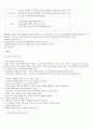 도덕과 교과서 내용 연구(13가지 덕목) - 성실 정직 효 등 8페이지