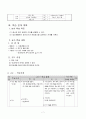 도덕과 교수-학습 과정안 - 1사회 생활과 도덕 - 3 민주적 생활 태도 7페이지