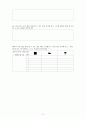 도덕과 교수-학습 과정안 - 5학년 - 6 나와 우리 - 공동체 의식 11페이지