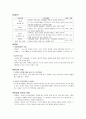 도덕교육 - 12가지 덕목 3페이지