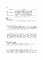 도덕교육 - 12가지 덕목 6페이지