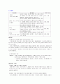 도덕교육 - 12가지 덕목 8페이지