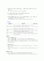 도덕교육 - 12가지 덕목 17페이지