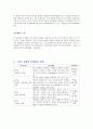 도덕교육 - 12가지 덕목 22페이지
