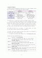 배려윤리 - 초등도덕교육1 4페이지