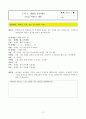 영어교육과 1조역할놀이&경험학습 수업모형 11페이지