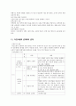 제 4장 도덕과 교과서 내용연구 요약 20페이지
