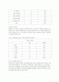중학생의 게임실태조사 - 조사의 목적 & 필요성 9페이지