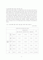 중학생의 게임실태조사 - 조사의 목적 & 필요성 15페이지