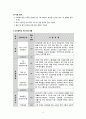 청소년 복지론 - 군산중학교 지역사회교육전문가를 중심으로 - 7페이지