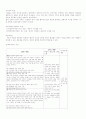 초등도덕 13가지 덕목 요약 [성실 정직 절제 절약 등등] 13페이지