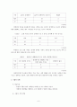 초등사회과 교재 및 교수법 연구 - 장애인 인권이해 수업 사례발표 6페이지