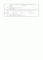 역할놀이 수업 모형 - 법과 규칙 지키기 & 책임의 의미와 중요성을 알고 책임감 있게 생활하려는 마음 다지기 8페이지