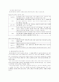 정신분석이론과 상담을 통한 도덕교육 8페이지