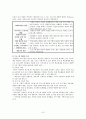 평생교육프로그램개발론 - (프로그램 개발의 이해) 5페이지