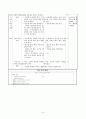 가치분석모형 [수업 개념 수업 모형 적용 지도안 관련 기출문제] 14페이지